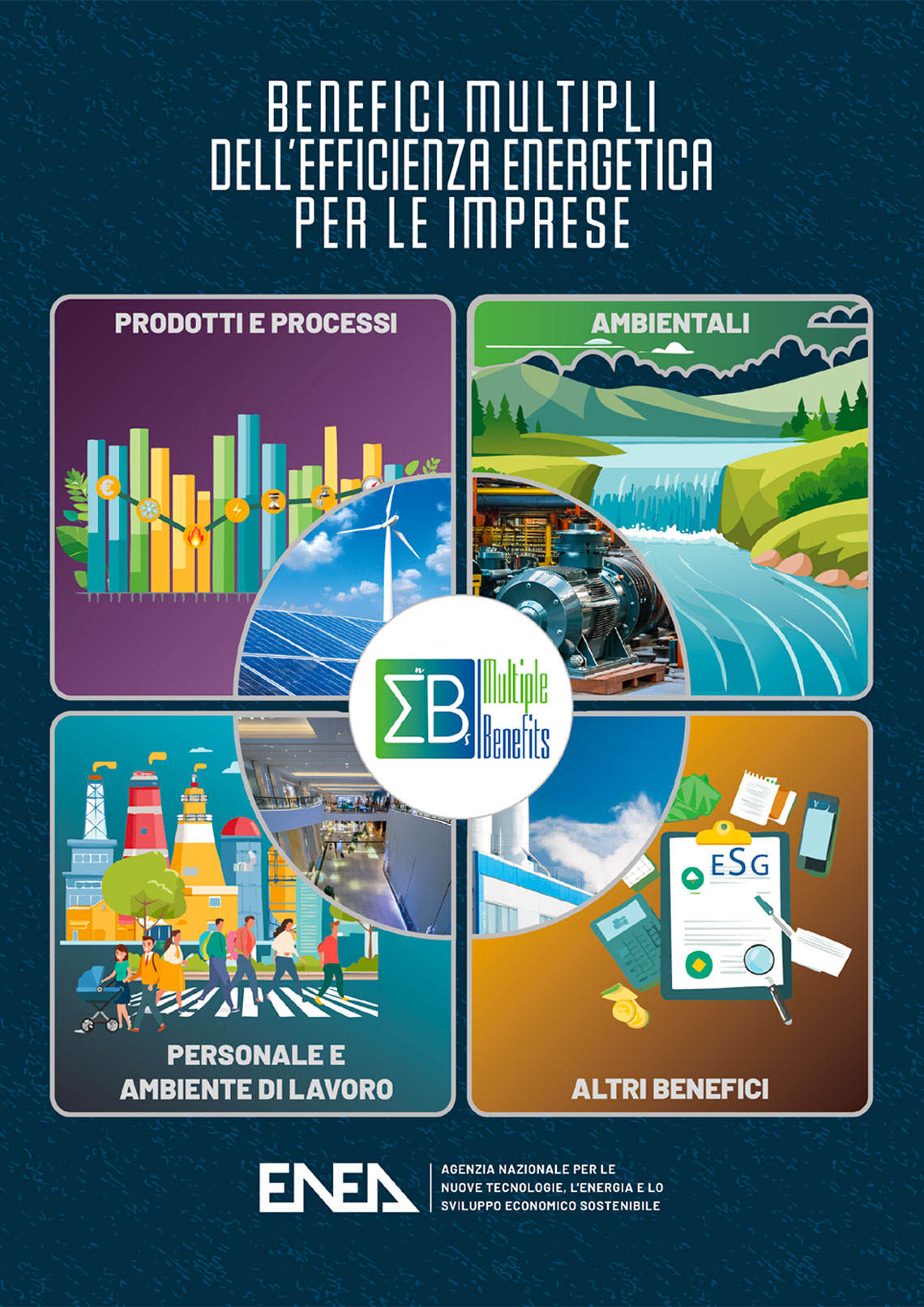 grafica interventi per efficienza energetica